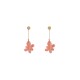 Field Blur Drop Earrings